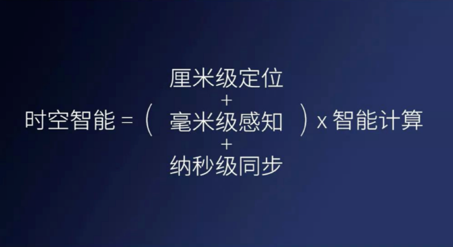 千尋cors、千尋知寸升級版即將上線，兼容5星16頻！
